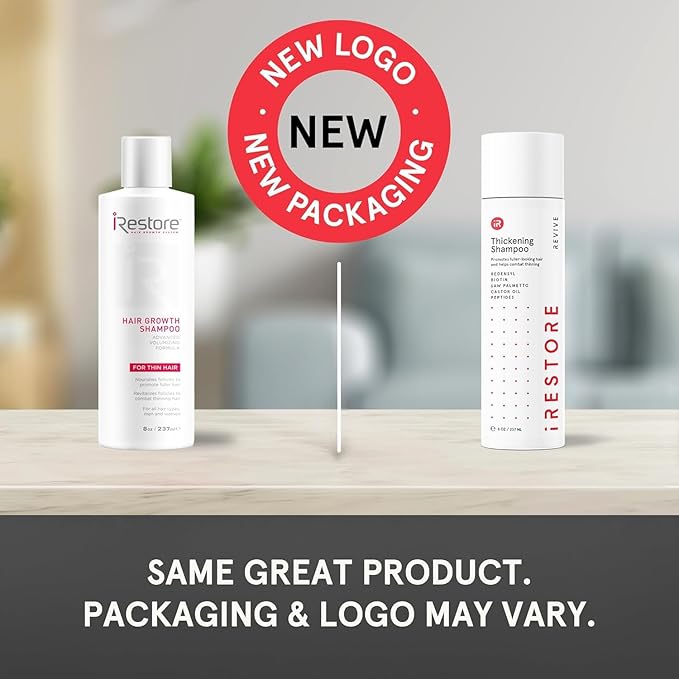 iRestore Anti Hair Loss and Thinning Shampoo - Biotin Formula for Hair Growth, Thickening and Volumizing for Men & Women (Pack of 2)