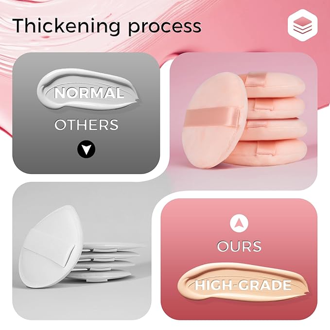 Powder Puff Face Makeup Soft Velour Beauty Blender Sponge for Loose Powder Foundation Setting Powder Puffs Reusable Stocking Stuffers for Women (6Pcs_Beige)