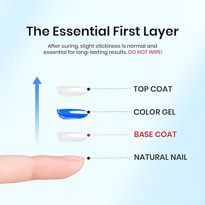 Beetles Base Coat 15ml for Gel Nail Polish, Base Gel Polish Soak Off LED Lamp Long-Lasting DIY Home and Nail Salon Gifts for Women