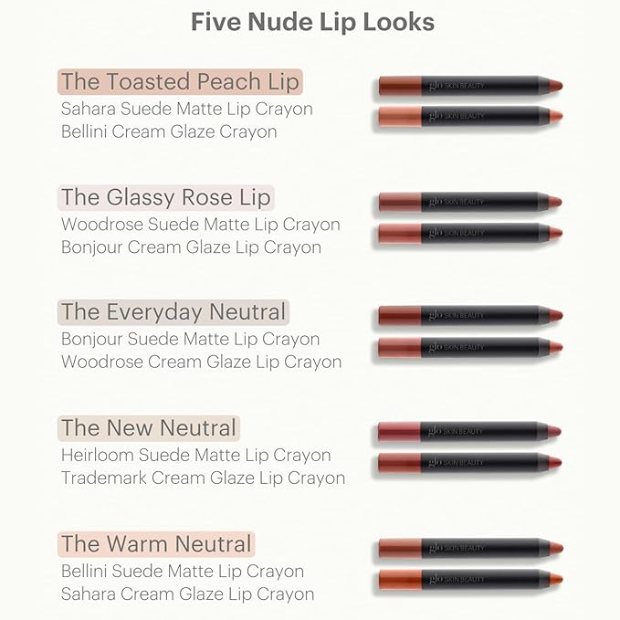 Glo Skin Beauty Suede Matte Lip Crayon (Sahara) - Longwearing Formula Stays On All Day, With Conditioning Shea Butter + Mango Seed Oil for a Velvety Smooth Finish