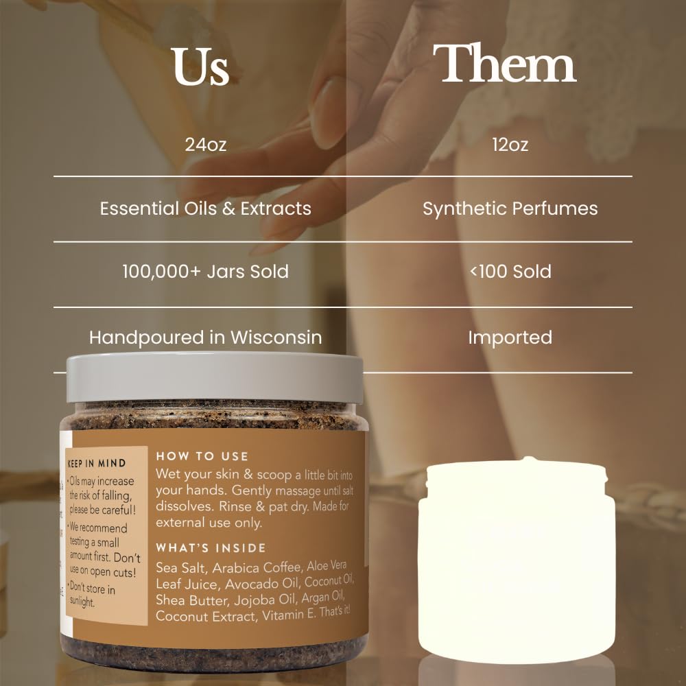 Bare Botanics Coconut Coffee Body Scrub 24oz | Made in Madison, WI | All Natural Sea Salt Exfoliator w/ Skin Loving Moisturizers | Vegan & Cruelty Free | Gift Ready Packaging w/ a Cute Wooden Spoon