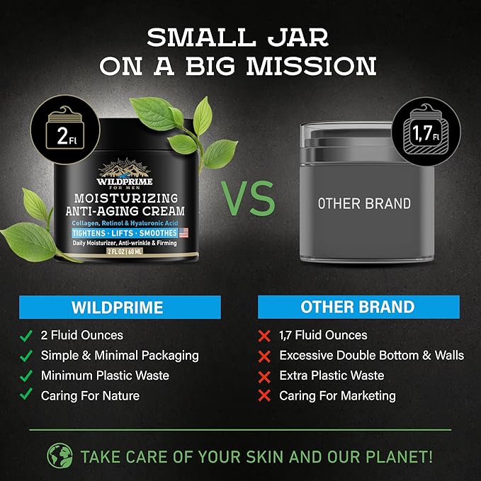 Men's Face Moisturizer Cream - Anti Aging & Wrinkle - Men's Shave Lotion - Made in USA - Collagen, Hyaluronic Acid, Vitamins E & A, Avocado Oil - Age Facial Skin Care, Day & Night Moisturizing, 2 oz