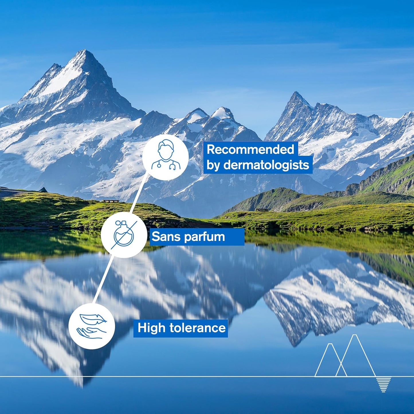 URIAGE Xémose Lipid-Replenishing Body Cream | For Dry & Very Dry Skin, with Shea Butter, Soothes Discomfort, Long-lasting Hydration, Face & Body, Paraben & Fragrance-Free, 400 mL / 13.53 Fl oz