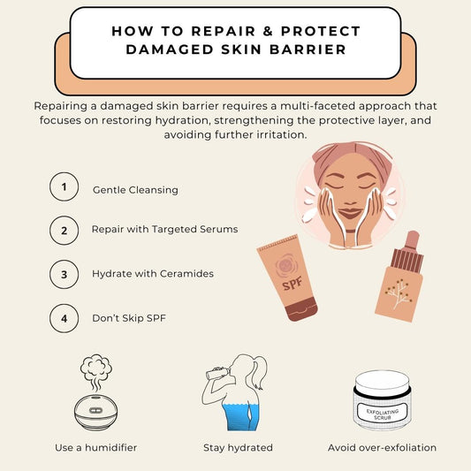 Why Skin Barrier Care Is the Beauty Trend Everyone Is Talking About