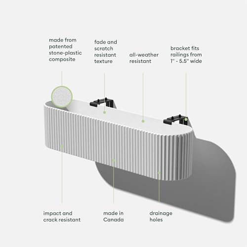 Veradek Demi Series Railing Planter - Round Window Box with Bracket - Image 2
