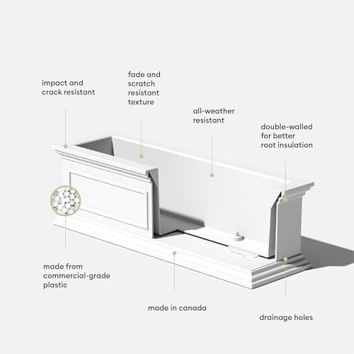 Veradek Brixton Series Window Box Planter - Rectangular Outdoor Planter - Image 3