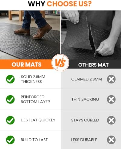 SEAL 4 x 6 FT Premium Garage Floor Mat, Solid 2.8mm Thick Lay-Flat Black Commercial Grade Heavy Duty Parking Mat for Golf Cart, Workbench, ATV, Water/Stain Resistant Runner (Embossed Diamond Plate) - Image 7
