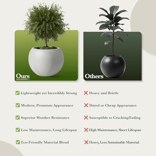 DTY Mt Sherman 16.1'' D x 13.6'' H (Pot Opening 11.8") Fiberstone Round Planter with Drainage Hole, Smooth Finishes, Weather Resistant for Indoor and Outdoor, 2 Extra Coco Mats - Light Gray, Medium - Image 4