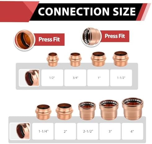 (Pack of 50) EFIELD 3/4-inch Copper Press Fit End Cap (Plug) Plumbing Fittings, LBP Design, Heavy Copper Structure - Image 2