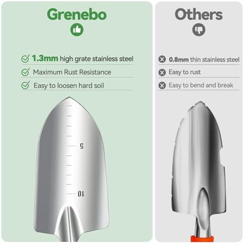 Grenebo Heavy Duty Gardening Tools with Handbag, Gardening Gifts for Women - Image 3