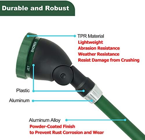 Heavy Duty 28 Inch Watering Wand with Pivoting Head, Adjustable Garden Hose Water Sprayer Wand with Ergonomic Handle, Spray 6 Watering Patterns, Perfect for Watering Seedling Beds, Flowers - Image 3