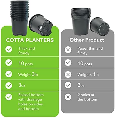 Wholesale Nursery Pot in Bulk 30-Pack 2 Gallon 9 Inch Plastic Planters for Outdoor Indoor Plants Gardening Flower Pots with Drainage Holes Color Black - Image 6