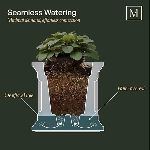 Mayne Fairfield 48in Self-Watering Rectangular Window Box Planter, Gray - Image 2