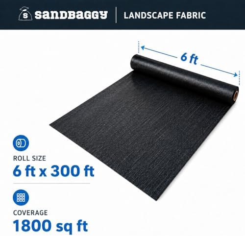 Sandbaggy 6 ft x 300 ft Landscape Fabric, 72 Inch Wide Heavy Duty Weed Barrier Fabric, Woven Polypropylene Ground Cover for Garden Beds, Rows, Pathways, Mulch and Gravel (5 Rolls - 6 ft x 300 ft) - Image 2
