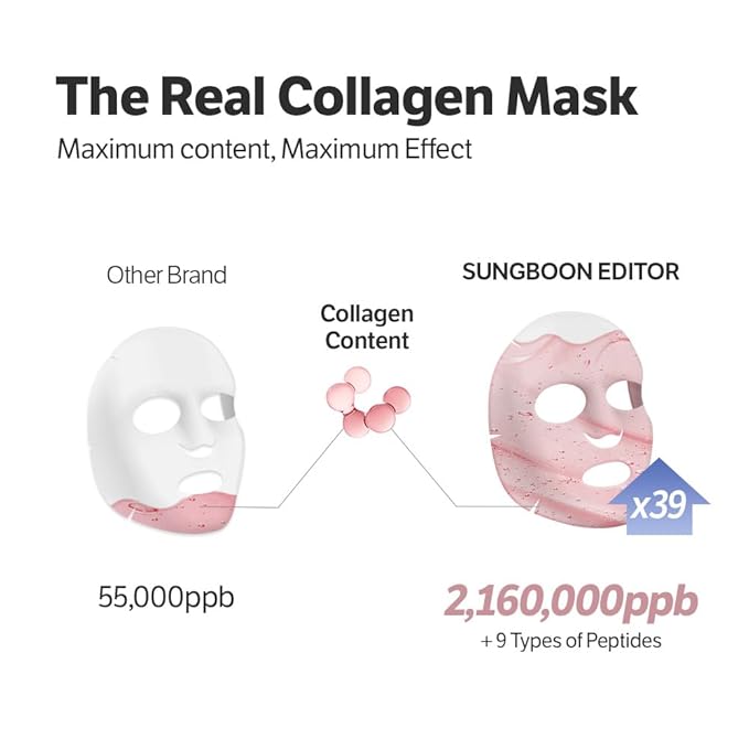 SUNGBOON EDITOR Deep Collagen Overnight mask 37gx17ea Real Collagen 2,160,000PPB for Elasticity TikTok Trend Items Original Hydrating Collagen Face Mask Korean Skin Care Valentines Day Gifts for Woman