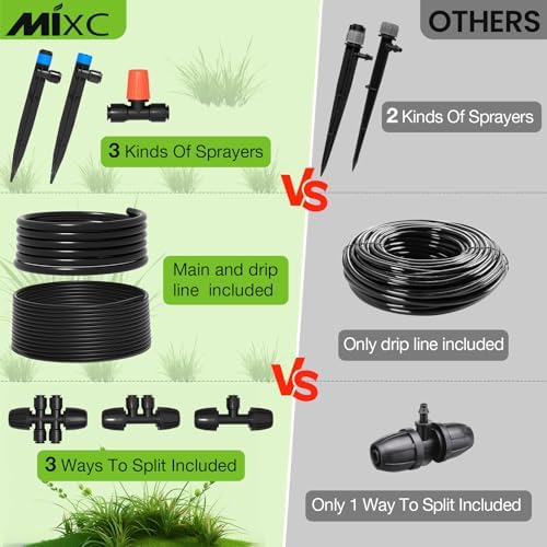 MIXC Greenhouse Micro Drip Irrigation Kit Automatic Irrigation System Patio Misting Plant Watering System with 1/4 inch 1/2 inch Irrigation Tubing Hose Adjustable Nozzle Emitters Barbed Fittings - Image 6