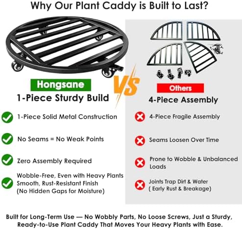 22" Metal Plant Caddy with Wheels Heavy Duty,Round Large Plant Stand Indoor Outdoor Use,Rolling Plant Dolly with Industrial Casters,Rust-Proof Black Plant Tray for Large Planters Pots,1-Pack - Image 3