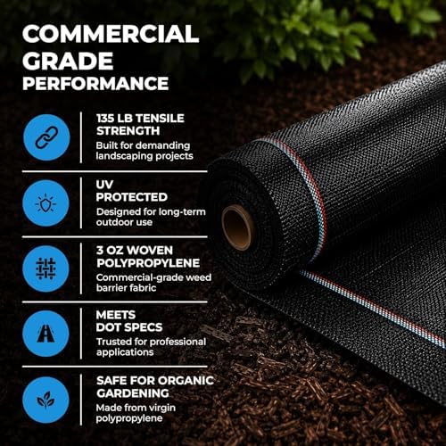 Sandbaggy 15 FT Extra Wide Landscape Fabric | 50 Year Fabric | Weed Mat, Ground Cover, Garden Tarp | Industrial Grade | 135 Lbs of Tensile | UV Protected | DOT Approved (15 ft x 100 ft Roll) - Image 6