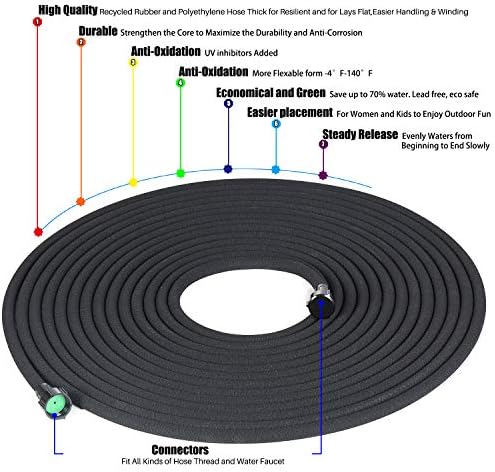 Taisia 1/2" Soaker Hose 100 ft Round Rubber Garden Soaker Hoses, Heavy Duty Drip Hose for Watering Irrigation, Water Seeper Soaker Hoses for Garden, Lawn and Plants - Image 6