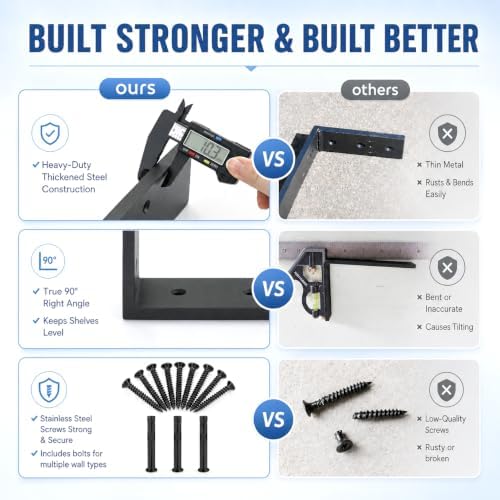 WINKER Countertop Support Bracket 6 Pack Heavy Duty 3/8" Thick Hidden L Shelf Bracket 10" x 6" x 2.5" Metal Corbels for Quartz/Granite/Wood/Concrete/Laminate Countertops, Black - Image 4
