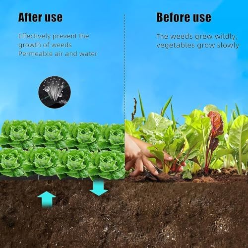 Broadfashion 6ft X 300ft Weed Barrier Landscape Fabric Heavy Duty, Premium 3.2oz Ground Cover Weed Block Gardening Mat, Easy Setup & Superior Weed Control, Perfect for Erosion Control, Weed Barrier - Image 3