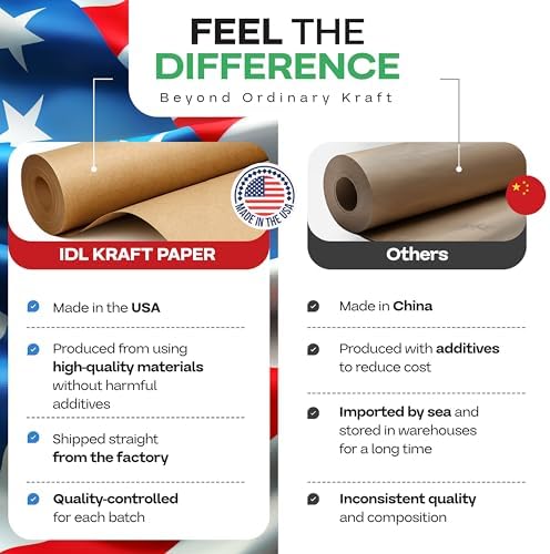Brown Paper Roll 18" x 1800" (150 feet), Pack of 6 - USA-Made 50lb Thick Kraft Paper for Packing, Moving, Shipping, Wrapping, and Crafts/Arts - 100% Recycled Natural Material by IDL Packaging - Image 2