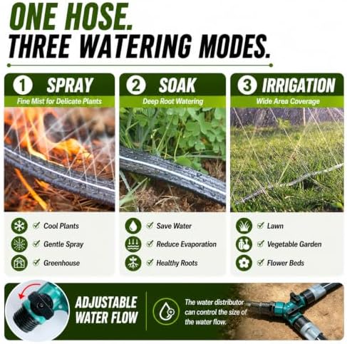 Sprinkler Hose with Holes 25 ft for Garden Watering - Image 4