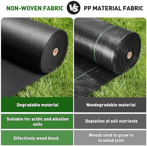 HOOPLE 4FT*100FT Premium Landscape Fabric Weed Barrier, Durable & Heavy-Duty, Thick Weed Barrier Fabric, Easy Setup & Superior Weed Control (4ft*100ft fold) - Image 3