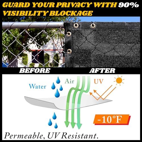 Royal Shade 6' x 89' Black Fence Privacy Screen, 90% Blockage Windscreen - Image 3