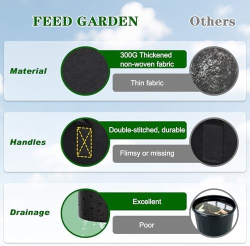 FEED GARDEN 25 Gallon Plant Grow Bags 4 Pack 300G Fabric Pots with Handles - Image 5
