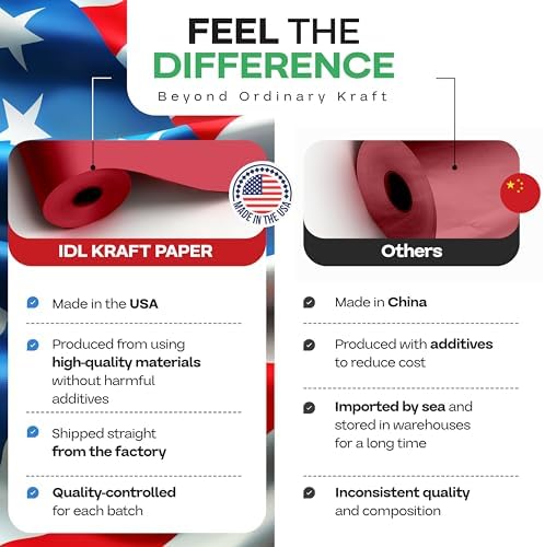 Red Kraft Paper Roll 36" x 2160" (180 feet) - USA-Made Craft Paper Roll 50lb Thickness for Art - Red Wrapping Paper for Gift Wrapping & Moving - High-Density Roll for School by IDL Packaging - Image 2