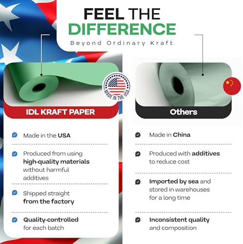 18" x 1200" (100 ft) Green Kraft Paper Roll, Pack of 4 - USA-Made Quality Craft Paper for Gift Wrapping, Kids' Arts & Crafts, School Projects - 100% Recycled, 50 lb Natural Material by IDL Packaging - Image 2