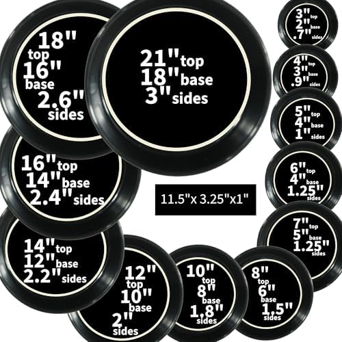 Saucers, 8 Inch, Black, Case of 3 Plant Saucer - Image 4