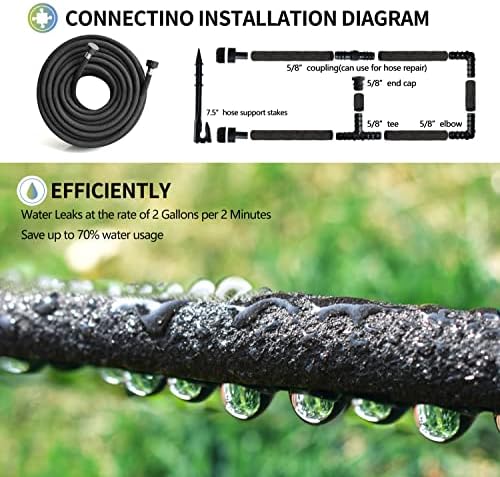 Soaker Hose 100 Ft for Garden Beds with Fittings Kit, 1/2’’ Soaker Hose for Foundation Watering, Heavy Duty Water Saving Drip Hoses for Lawn, Landscaping, Garden(100 FT) - Image 6