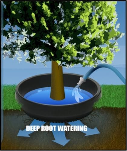 12-Pack 20-inch Rose & Shrub Planting Rings – Deep Watering Basin & Edging. - Image 6
