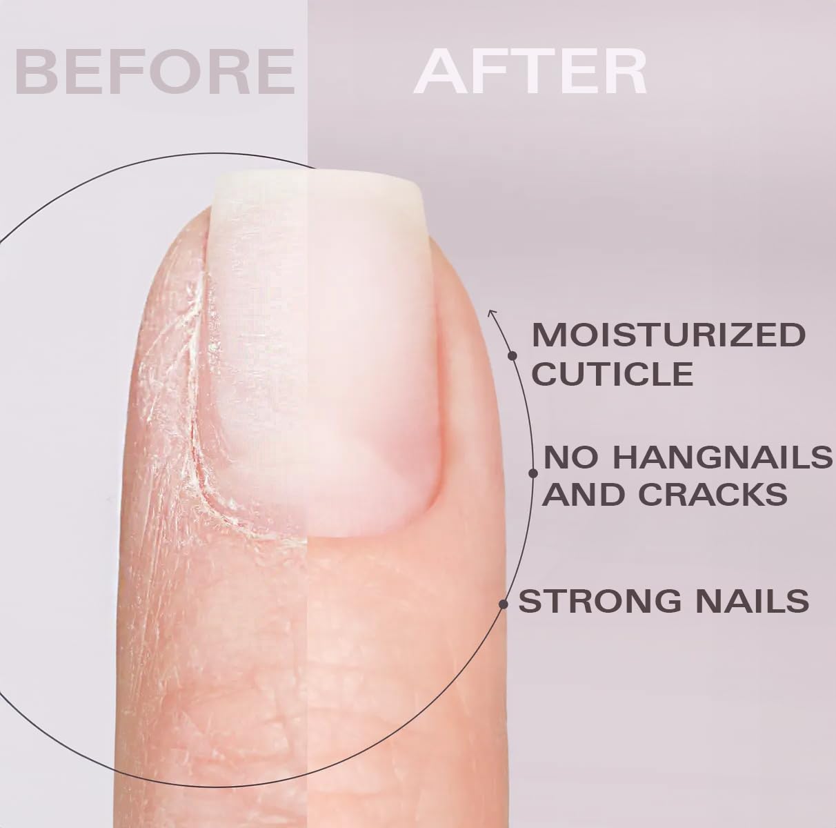 Nail Oil Cuticle Pen - Fragrance Free - Nail Strengthener & Growth Serum with Vitamin A, D, E, B5, Grapeseed & Natural Oils - Repair for Brittle, Peeling, Thin Nails (No Scent)