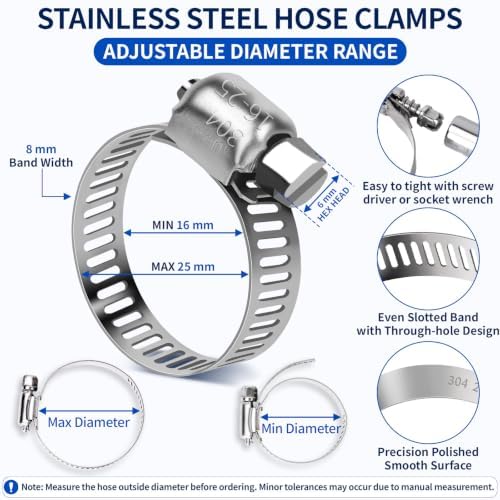 100 Pcs Stainless Steel Hose Clamps, Adjustable 5/8-1 In (16-25mm) - Image 3