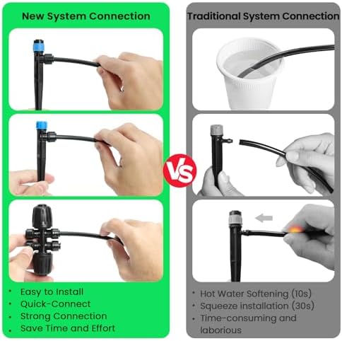 MIXC Drip Irrigation System,Quick Connector Garden Watering System Automatic Sprinkler System Kit for Lawn Raised Bed Greenhouse Plant Watering System (16FT Main Tube+ 79FT 1/4'' Tube) - Image 2