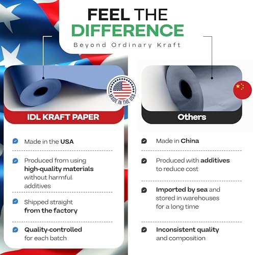24" x 1200" (100 ft) Blue Kraft Paper Roll, Pack of 4 - USA-Made Quality Craft Paper for Gift Wrapping, Kids' Arts & Crafts, School Projects - 100% Recycled, 50 lb Natural Material by IDL Packaging - Image 2