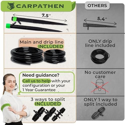 CARPATHEN Drip Irrigation System Kit for Garden Watering, Sprinkler, 100 ft - Image 4