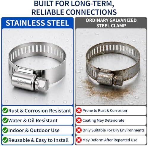 100 Pcs Stainless Steel Hose Clamps, Adjustable 5/8-1 In (16-25mm) - Image 6