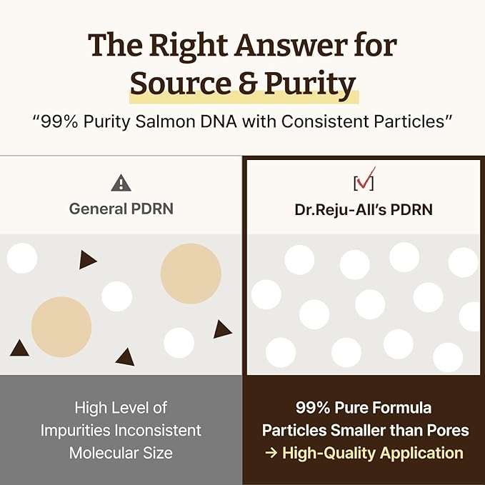 Dr. Reju-All Advanced PDRN Rejuvenating Cream – 99% Pure Salmon DNA PDRN Face Moisturizer – Optimal 1200ppm Concentration for Visible Results – Korean Anti-Aging Skin Care Face Cream - 0.7 Fl Oz