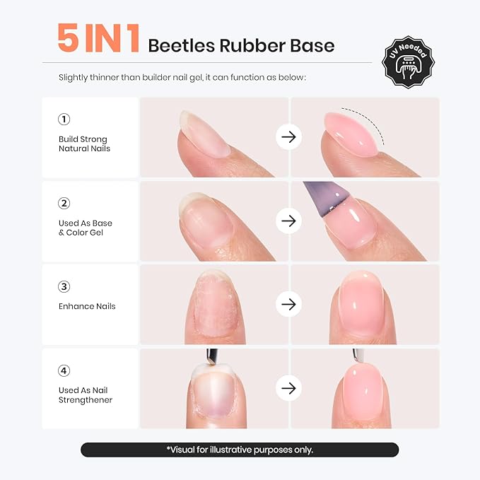 Beetles Rubber Base 15ml - Clear Color Base Builder Nail Gel for Nails Strengthening, Thickening and Sculpting, Soak Off UV LED Long Lasting