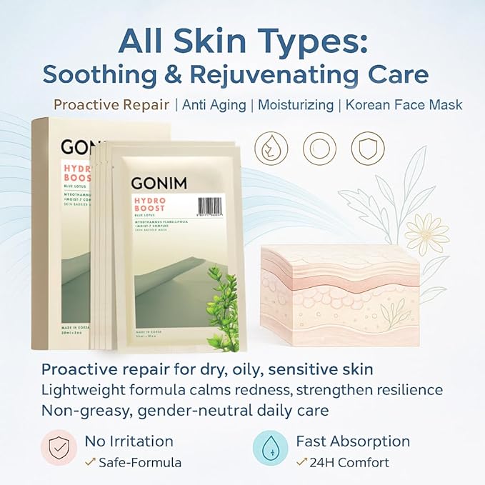 GONIM Face Mask Korean Skin Care with Hyaluronic Acid Serum, Vitamin C, Collagen Activation-Hydrating Face Masks Skincare, Anti Aging & Moisturizing Sheet Mask for All Skin Korean Face Mask 30mlx10pcs