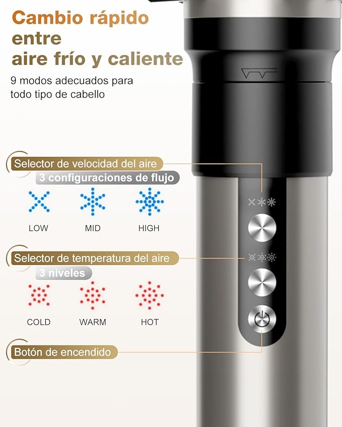 7MAGIC Hair Dryer Brush & 6 in 1 Hair Styler, Silver, 110 Volts, 1200 Watts, Ionic Technology, Fast Drying, Multi Styler for Straight, Wavy, Curly, and Coily Hair