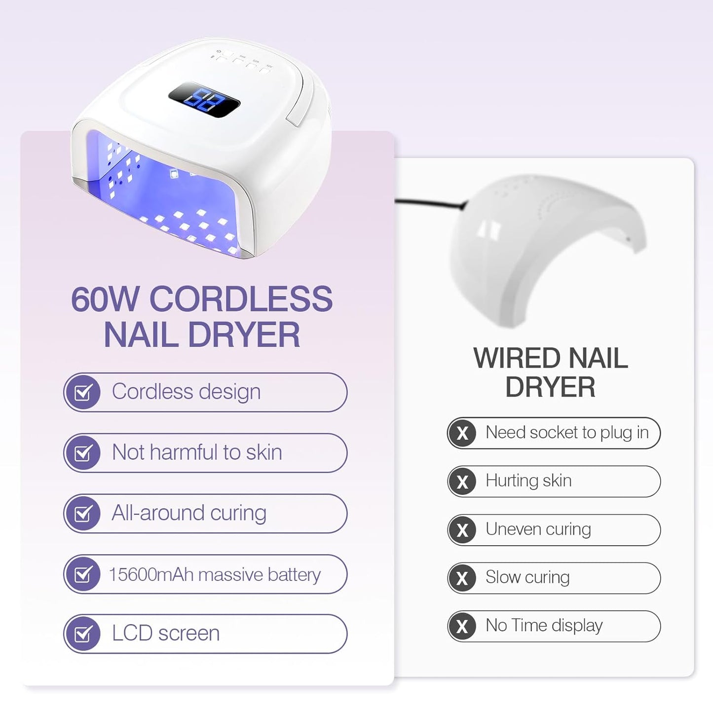 Cordless UV LED Nail Lamp, 60W Rechargeable Nail Dryer Nail Polish Curing Light for Manicure with Auto Sensor & 4 Timer Modes Salon & Home