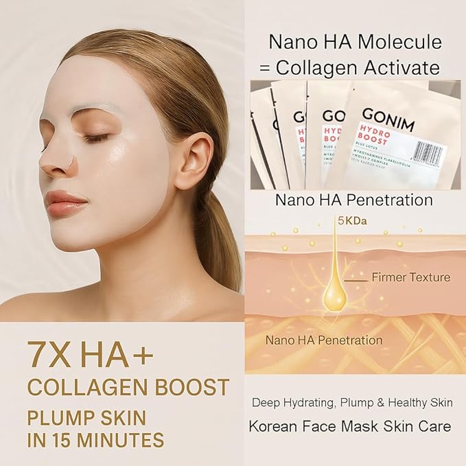 GONIM Face Mask Korean Skin Care with Hyaluronic Acid Serum, Vitamin C, Collagen Activation-Hydrating Face Masks Skincare, Anti Aging & Moisturizing Sheet Mask for All Skin Korean Face Mask 30mlx10pcs