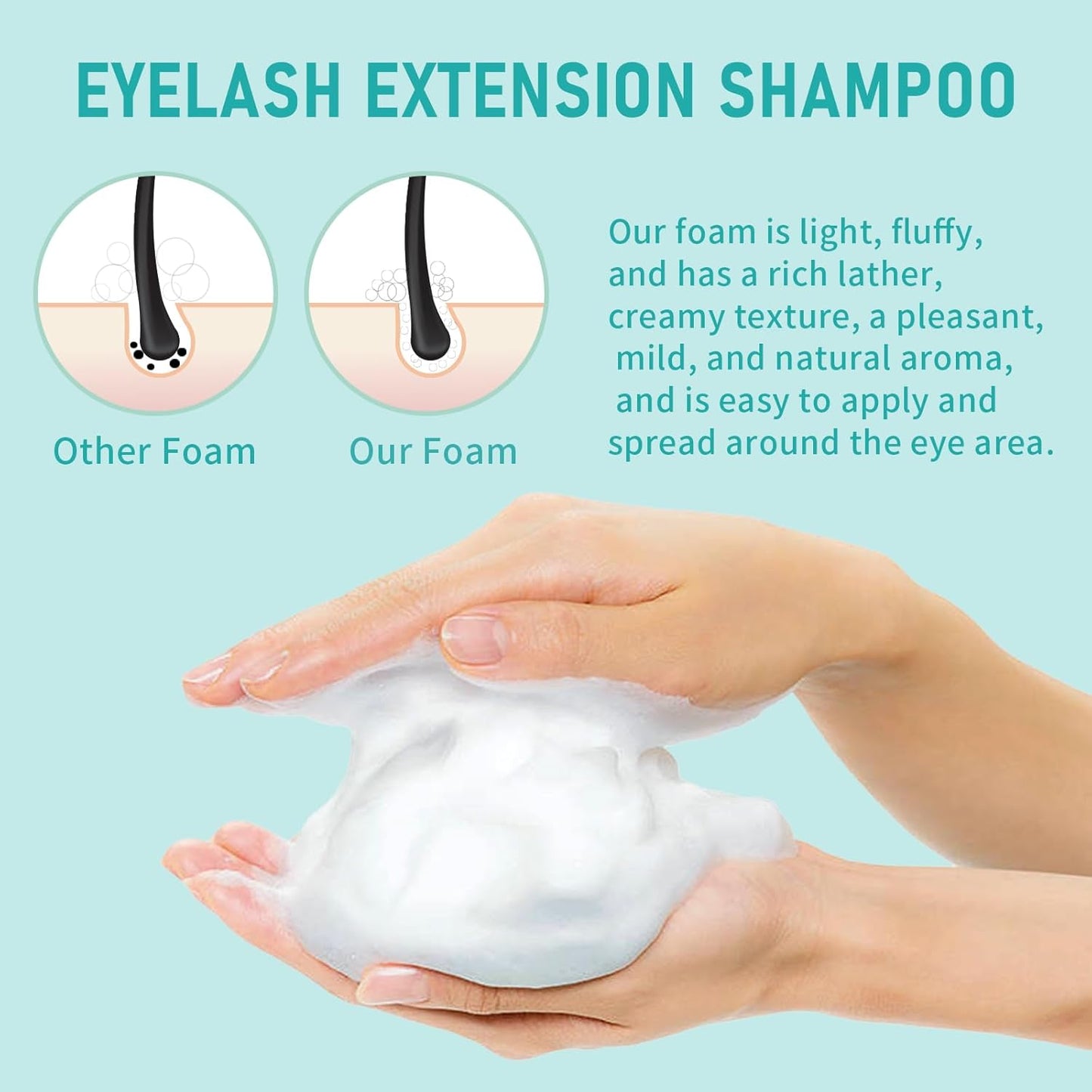 Lash Shampoo Bulk, Eyelash Cleanser for Extensions 2 Liters, Dispenser Pump, Safe Makeup Remover, Non-irritating or Burning Eyelid Foaming Cleanser for Professional Salon and Home Use (Unscented-2L)