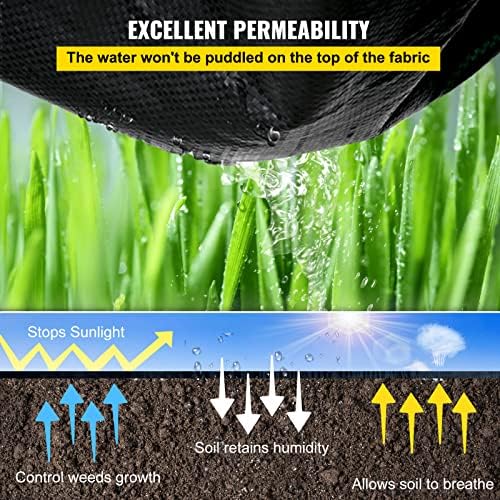 Happybuy 3FTx300FT Weed Barrier Landscape Fabric Heavy Duty 3.2OZ, Woven Weed Blocker Gardening Mat, Garden Weed Control Fabric, Geotextile Drainage Fabric, Driveway Fabric Landscaping Ground Cover - Image 4