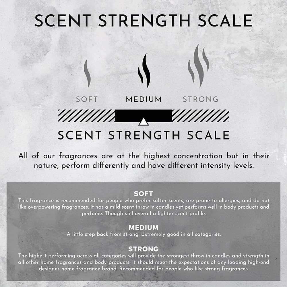 ENVIRONMENT Inspired by Designer Perfume IM L'Eau Room Spray, 100ml Air Freshener (Rosewater | Peony Water | Washed Woods) Home Fragrance Accessories, Room Perfume, Room Deodorizer, Cruelty-Free